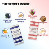 Strengthen & Detox Pack for Him - Power Gummies